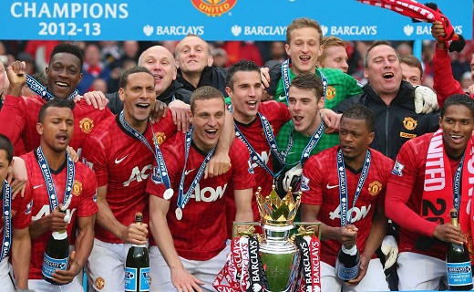 力的方向发 力的方向发